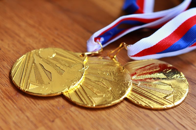 Certifications